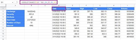 googke finance|google finance hk.